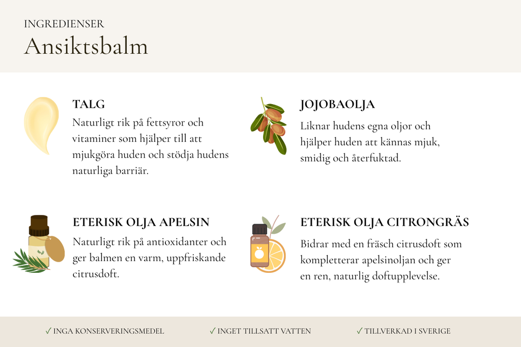 VISA INGREDIENSER