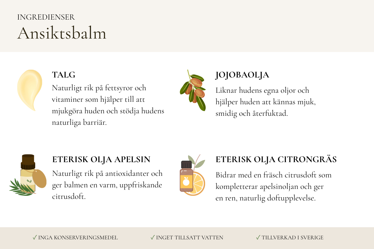 VISA INGREDIENSER