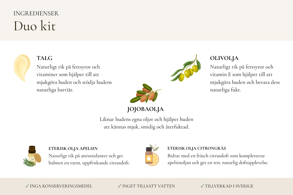 VISA INGREDIENSER