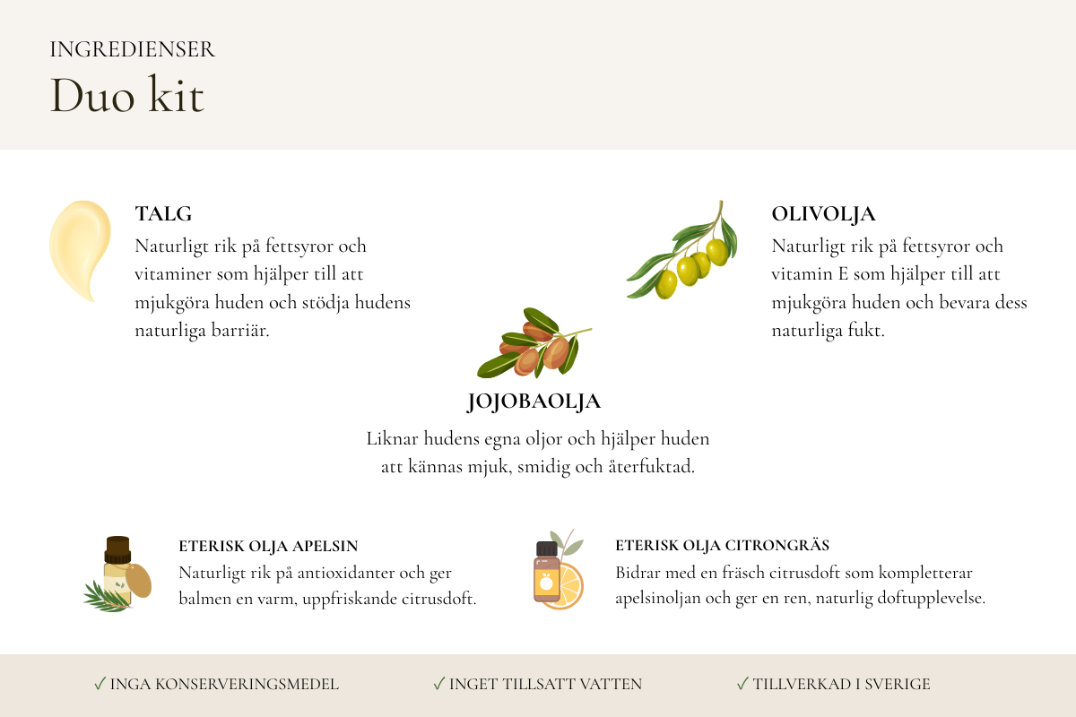 VISA INGREDIENSER
