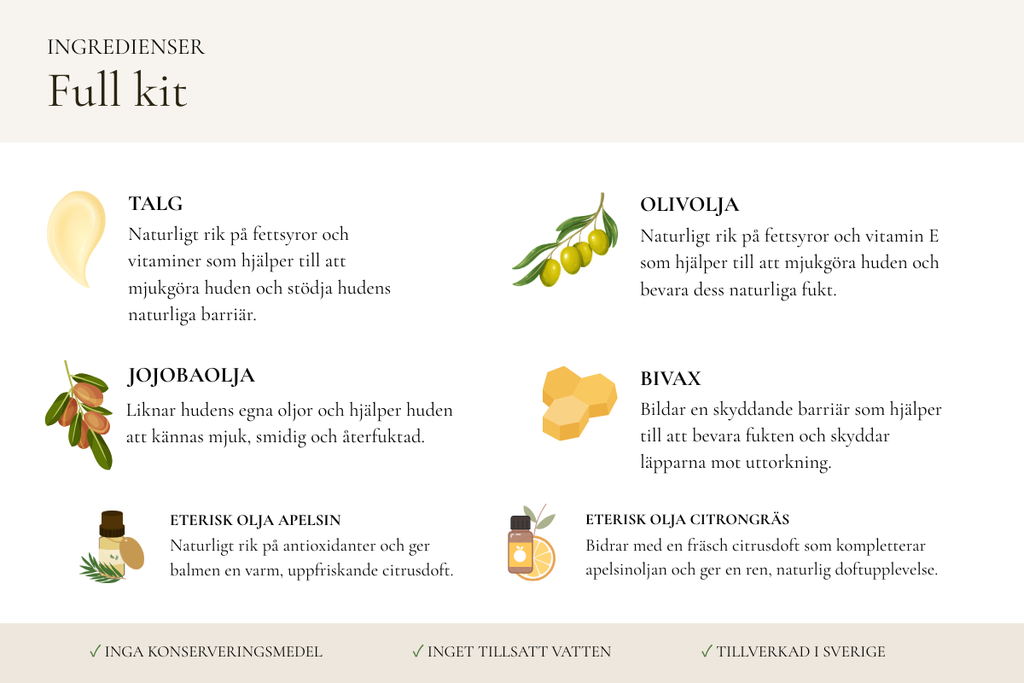 VISA INGREDIENSER