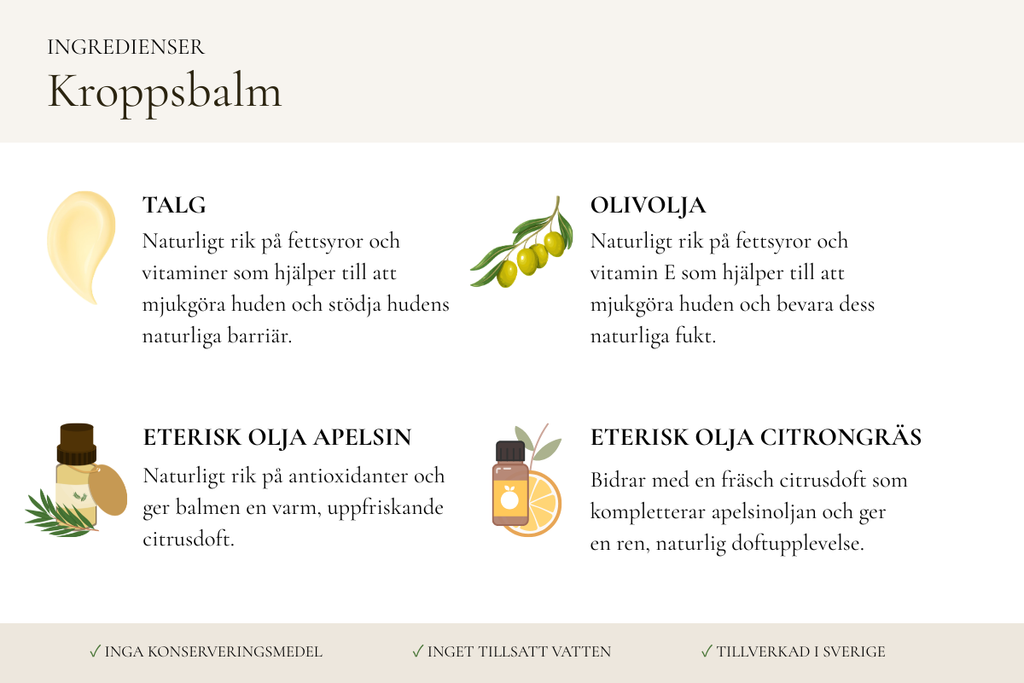 VISA INGREDIENSER