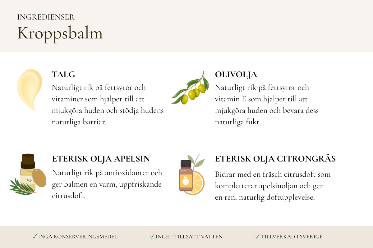 VISA INGREDIENSER