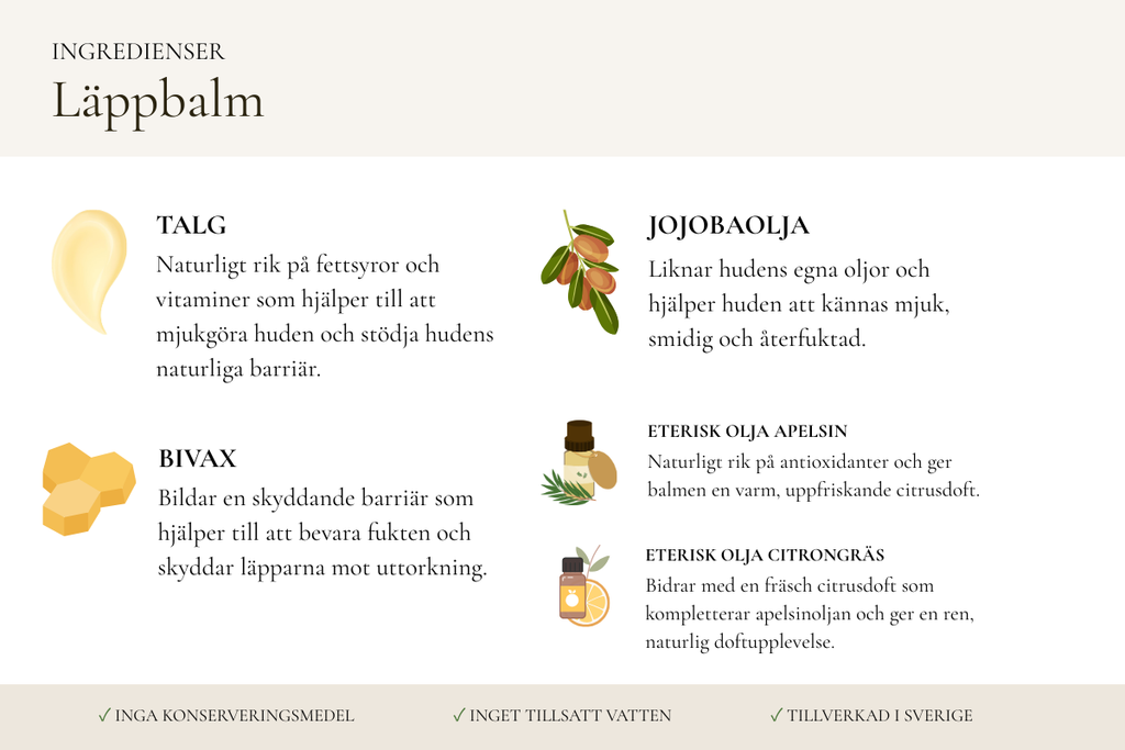 VISA INGREDIENSER