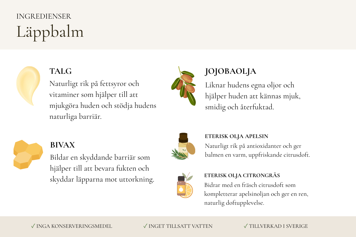 VISA INGREDIENSER